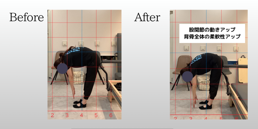 ビフォーアフターイメージ